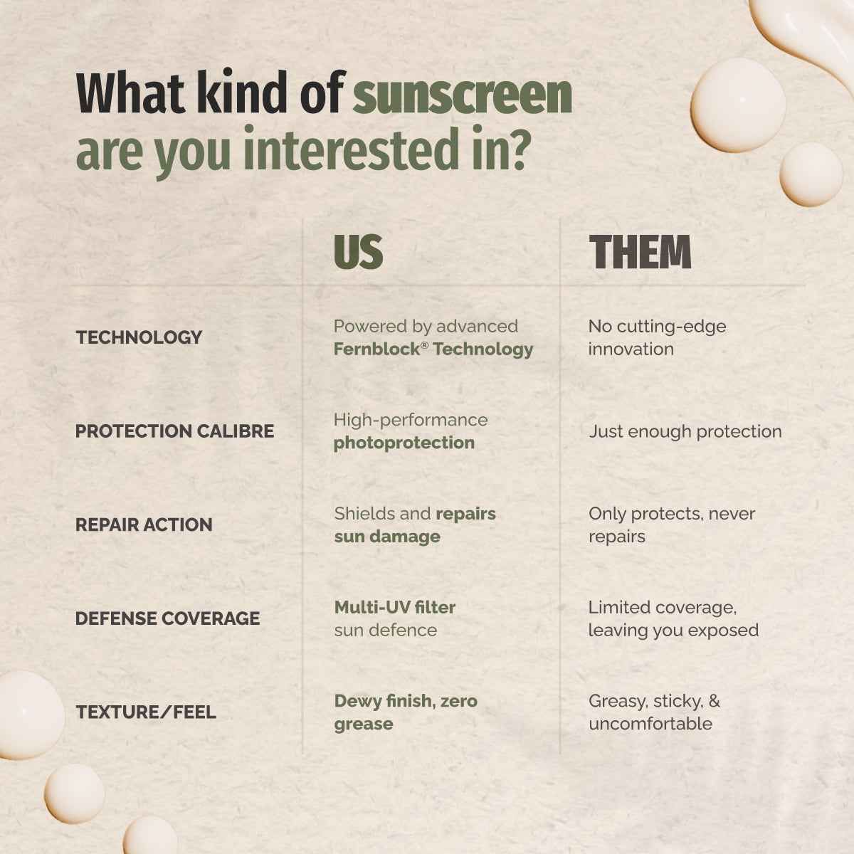 HELIOCARE Advanced Gel SPF 50