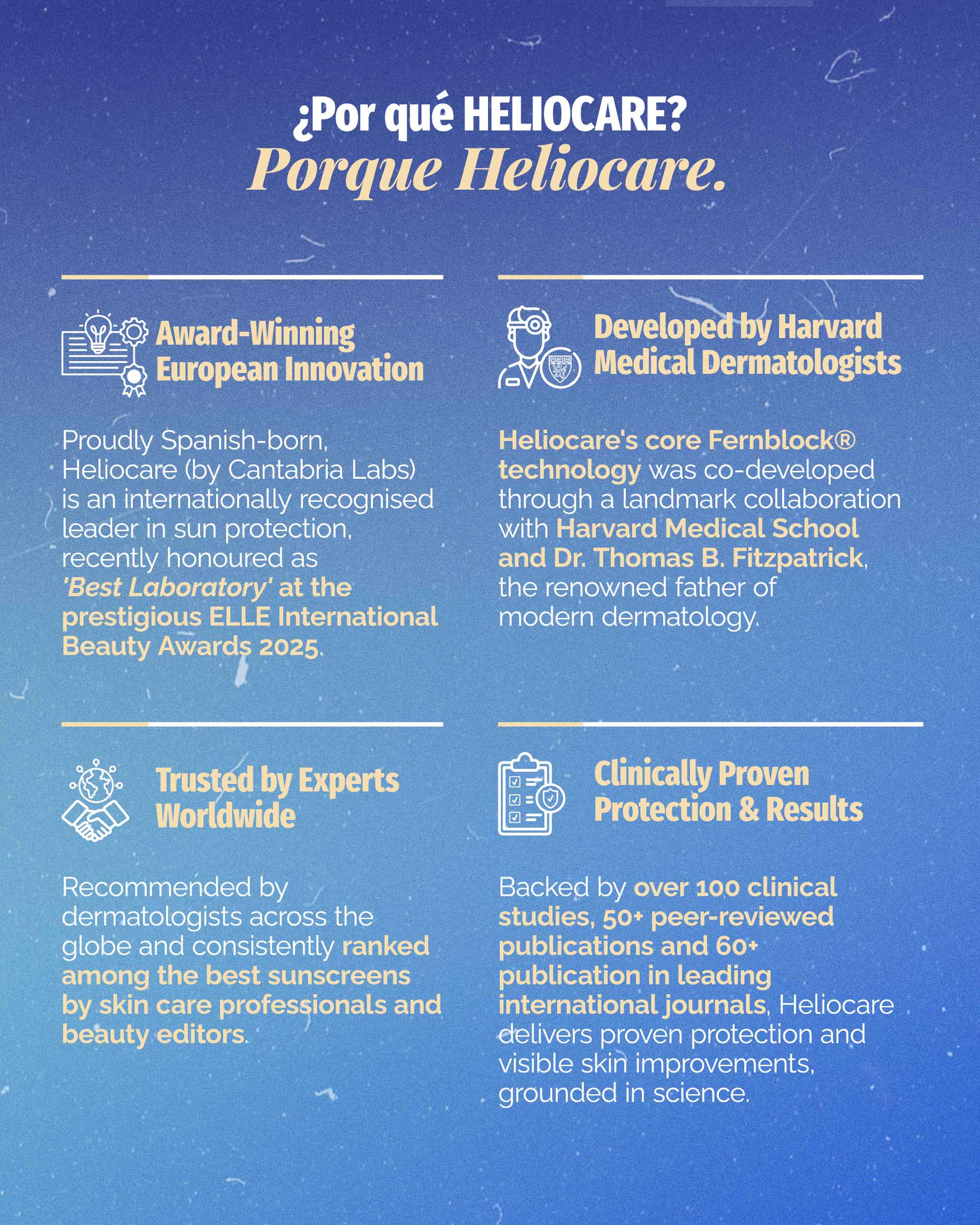 Heliocare 360º Advanced Gel SPF 50