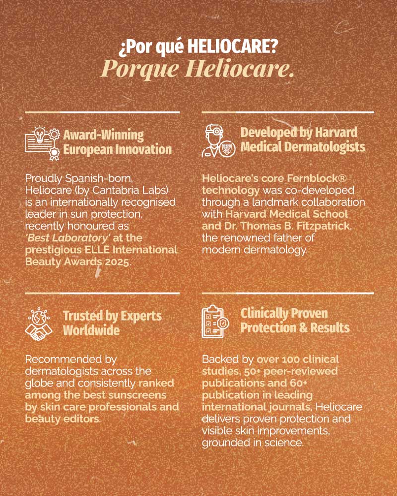 Heliocare 360º Body Glow Sunscreen