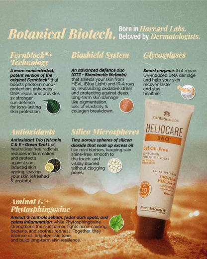 HELIOCARE 360º Gel Oil-Free SPF 50