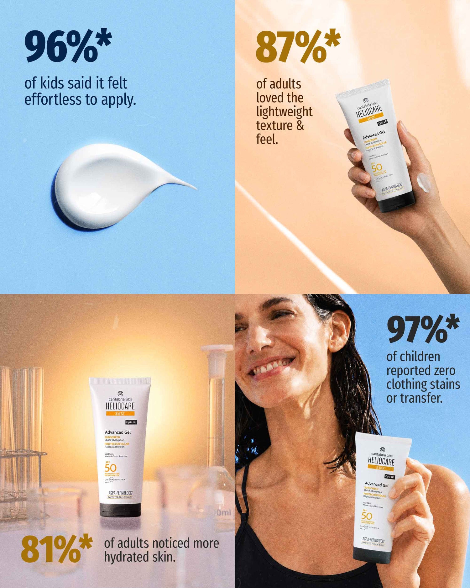 Heliocare 360º Advanced Gel SPF 50