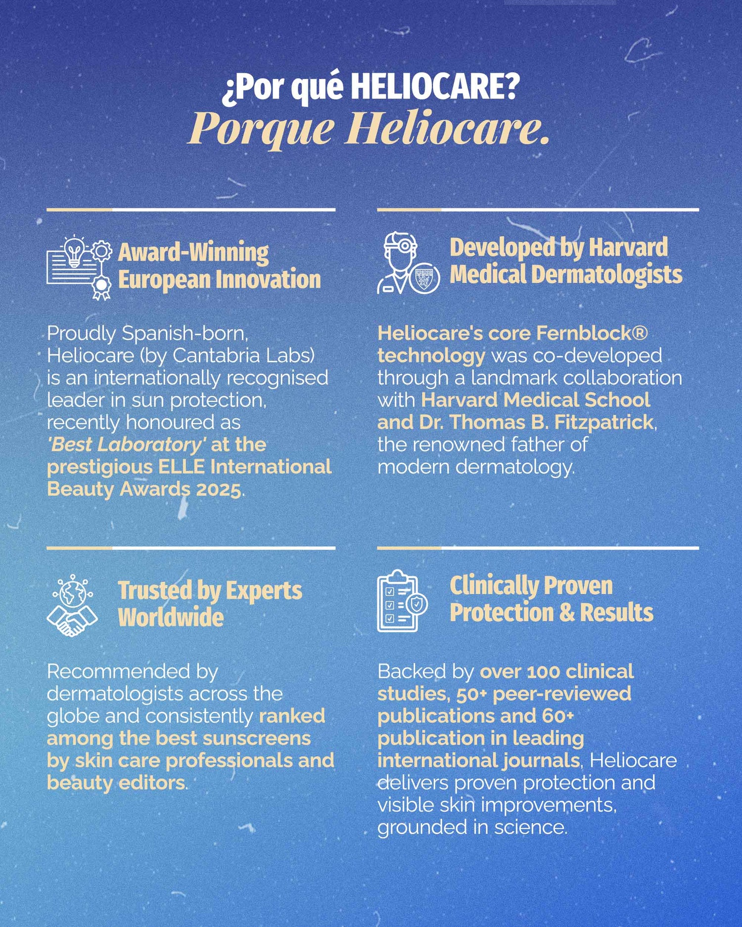 Heliocare 360º Advanced Gel SPF 50