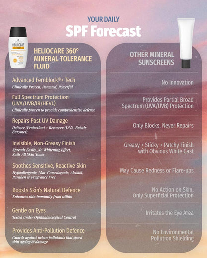 Heliocare Mineral Tolerance Fluid