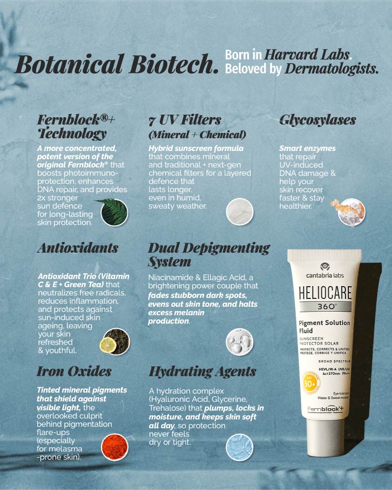 HELIOCARE 360º Pigment Solution Fluid SPF 50+