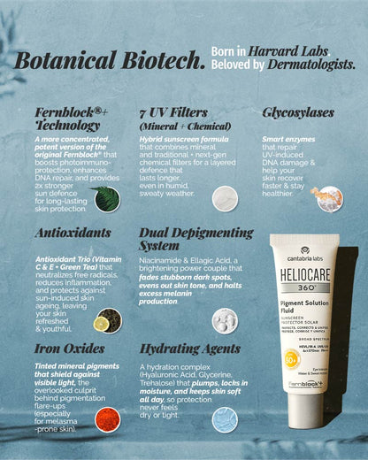 HELIOCARE 360º Pigment Solution Fluid SPF 50+