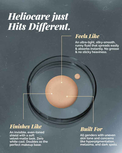 HELIOCARE 360º Pigment Solution Fluid SPF 50+