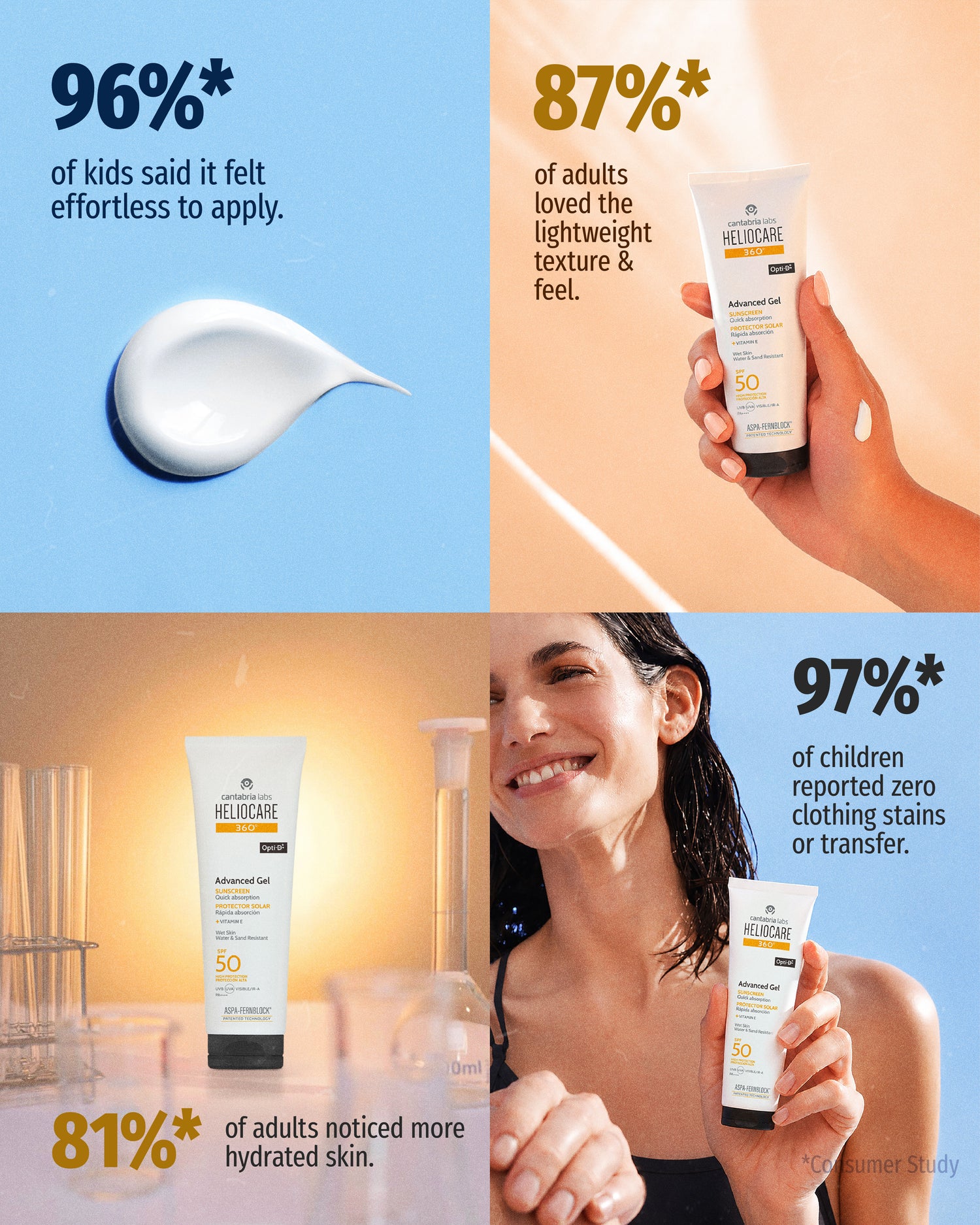 Heliocare 360º Advanced Gel SPF 50