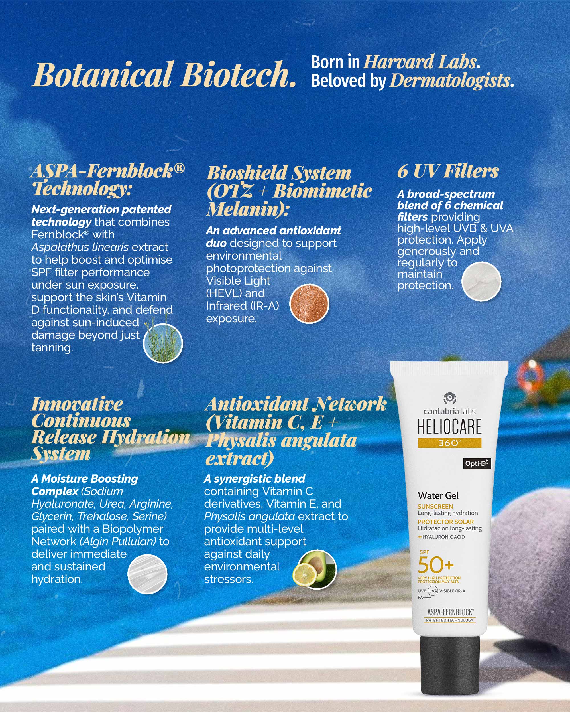 HELIOCARE 360º Water Gel SPF 50+