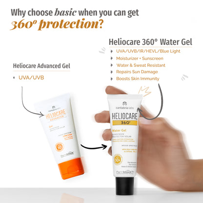 HELIOCARE Advanced Gel SPF 50